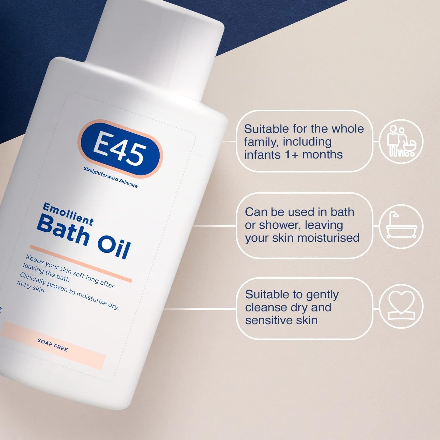 Bath Oil 500 Ml – Bath Oil Emollient to Moisturise & Hydrate Dry Skin – Gently Cleanses for Soft Skin – Soap Free & Perfume Free Emollient Bath & Shower Oil Body Wash - Dermatologically Tested
