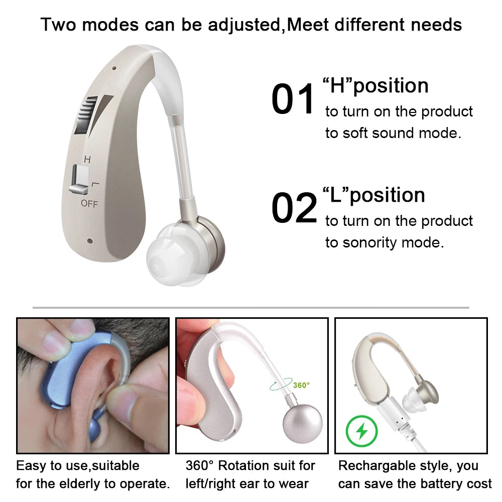 Rechargeable Hearing Aids Audifonos for Deafness/Elderly Adjustable Micro Wireless Mini Size Hearing Aid Ear Sound Amplifier
