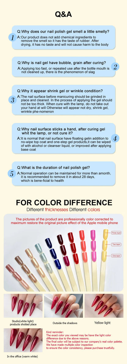 Venalisa Fashion Bling 7.5ml Nude Color Series Soak Off UV LED Nail Gel Polish Cosmetics Nail Manicure Gel Polish Nail Varnish