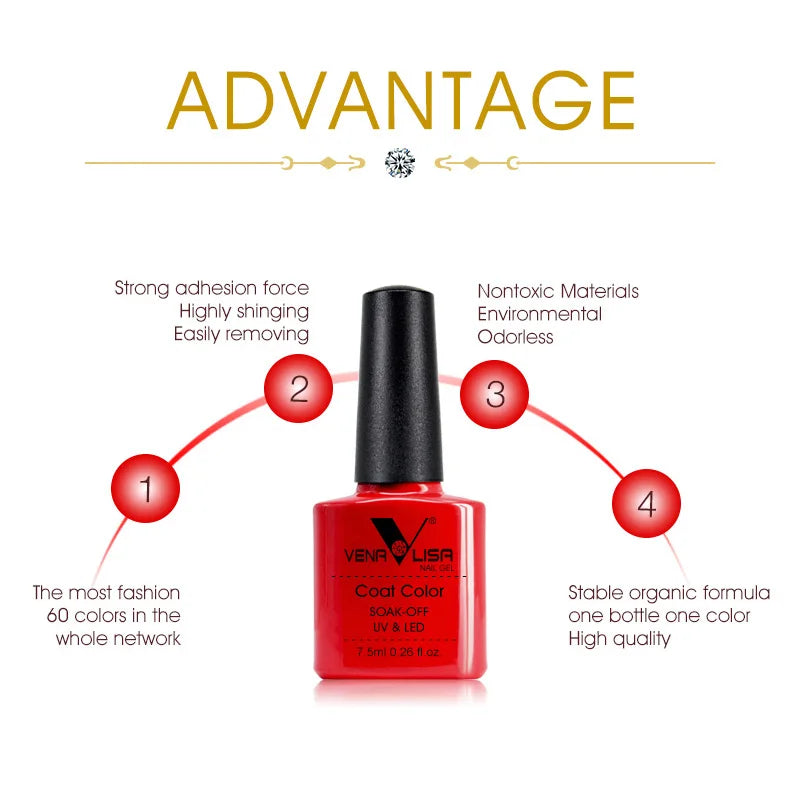 Venalisa Fashion Bling 7.5ml Nude Color Series Soak Off UV LED Nail Gel Polish Cosmetics Nail Manicure Gel Polish Nail Varnish