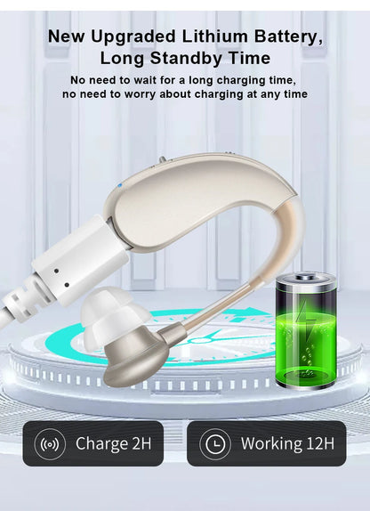 Rechargeable Hearing Aids Audifonos for Deafness/Elderly Adjustable Micro Wireless Mini Size Hearing Aid Ear Sound Amplifier