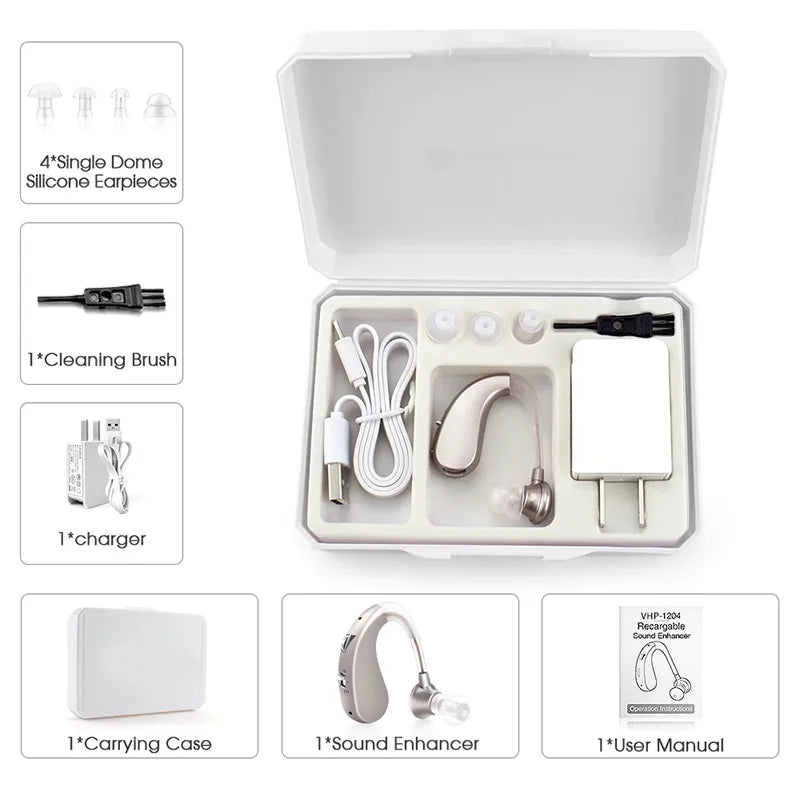 Rechargeable Hearing Aids Audifonos for Deafness/Elderly Adjustable Micro Wireless Mini Size Hearing Aid Ear Sound Amplifier