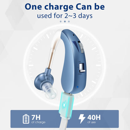 Rechargeable Hearing Aids Audifonos for Deafness/Elderly Adjustable Micro Wireless Mini Size Hearing Aid Ear Sound Amplifier