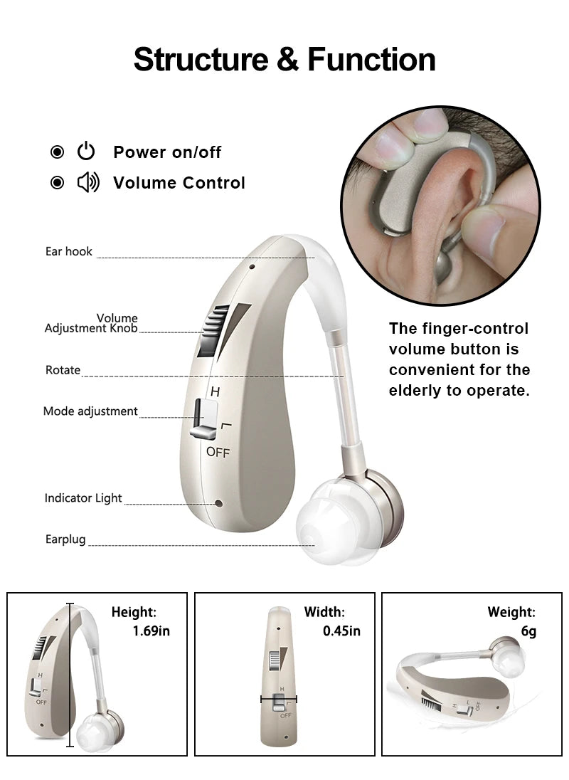 Rechargeable Hearing Aids Audifonos for Deafness/Elderly Adjustable Micro Wireless Mini Size Hearing Aid Ear Sound Amplifier