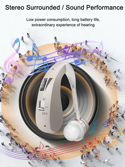 Rechargeable Hearing Aids Audifonos for Deafness/Elderly Adjustable Micro Wireless Mini Size Hearing Aid Ear Sound Amplifier