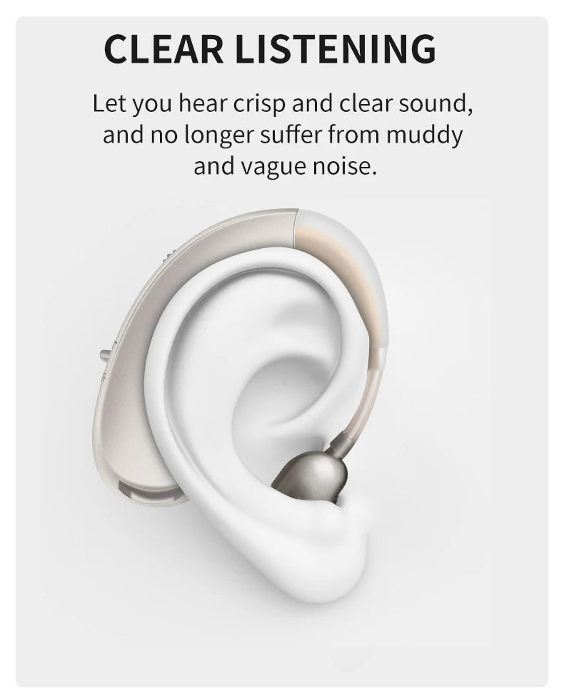 Rechargeable Hearing Aids Audifonos for Deafness/Elderly Adjustable Micro Wireless Mini Size Hearing Aid Ear Sound Amplifier