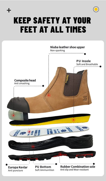 Luxury High-top Men's Safety Shoes Cowhide Boots  Lace Free Steel Toe Anti Impact Anti Puncture Wear Resistant Plus Size Shoes
